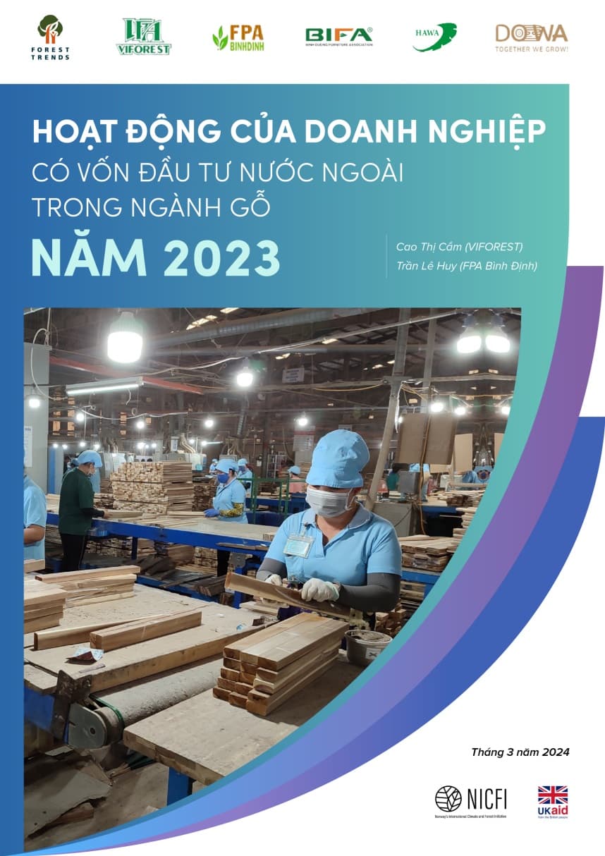 Hoạt động của doanh nghiệp có vốn đầu tư nước ngoài trong ngành gỗ (năm 2023)