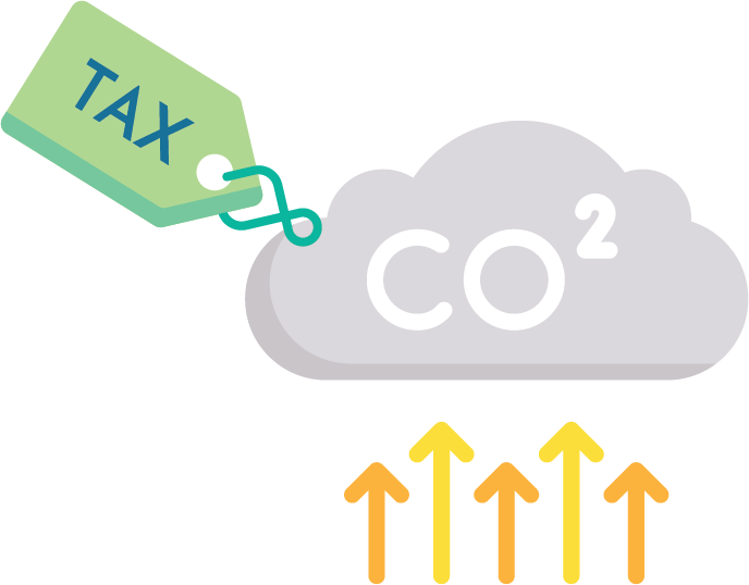 Tax Diagram