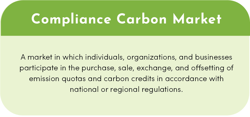 Compliance
