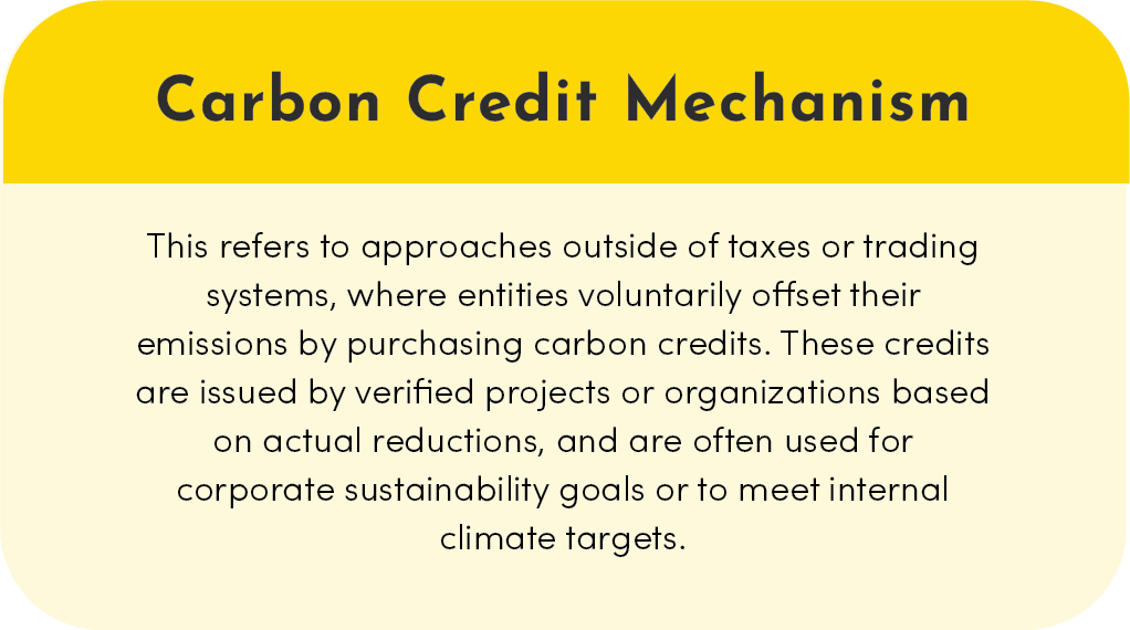 Carbon Credit